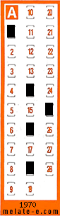 Volante ganador del sorteo 1970 de Chispazo