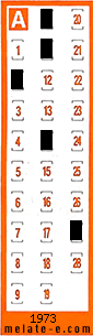 Volante ganador del sorteo 1973 de Chispazo