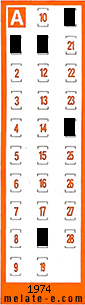 Volante ganador del sorteo 1974 de Chispazo
