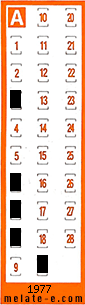 Volante ganador del sorteo 1977 de Chispazo