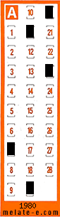 Volante ganador del sorteo 1980 de Chispazo