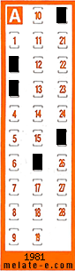 Volante ganador del sorteo 1981 de Chispazo