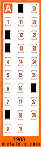 Volante ganador del sorteo 1983 de Chispazo