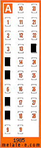 Volante ganador del sorteo 1985 de Chispazo