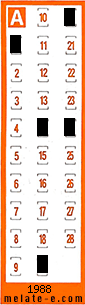 Volante ganador del sorteo 1988 de Chispazo