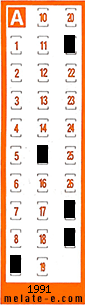 Volante ganador del sorteo 1991 de Chispazo