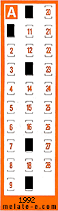 Volante ganador del sorteo 1992 de Chispazo