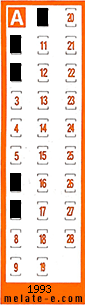 Volante ganador del sorteo 1993 de Chispazo