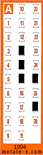 Volante ganador del sorteo 1994 de Chispazo