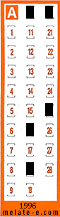 Volante ganador del sorteo 1996 de Chispazo