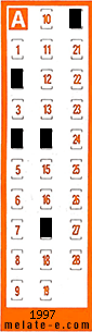 Volante ganador del sorteo 1997 de Chispazo