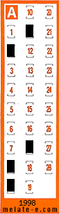 Volante ganador del sorteo 1998 de Chispazo