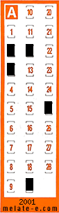 Volante ganador del sorteo 2001 de Chispazo
