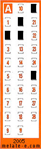 Volante ganador del sorteo 2005 de Chispazo