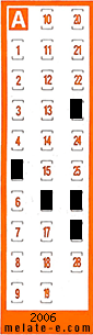 Volante ganador del sorteo 2006 de Chispazo