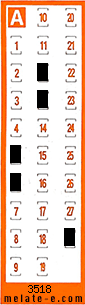 Volante ganador del sorteo 3518 de Chispazo