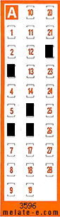 Volante ganador del sorteo 3596 de Chispazo