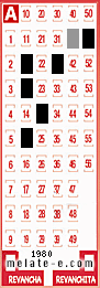Volante ganador del sorteo 1980 de Melate