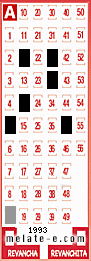 Volante ganador del sorteo 1993 de Melate