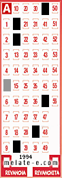 Volante ganador del sorteo 1994 de Melate
