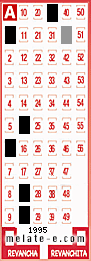 Volante ganador del sorteo 1995 de Melate