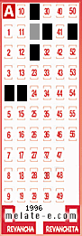 Volante ganador del sorteo 1996 de Melate