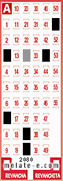 Volante ganador del sorteo 2080 de Melate