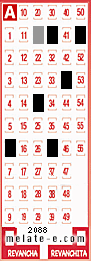 Volante ganador del sorteo 2088 de Melate