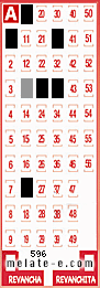 Volante ganador del sorteo 596 de Melate