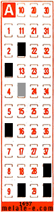 Volante ganador del sorteo 1497 de Melate Retro